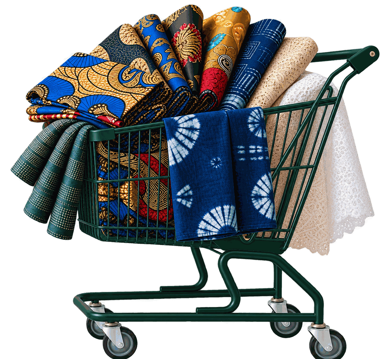 Ankora